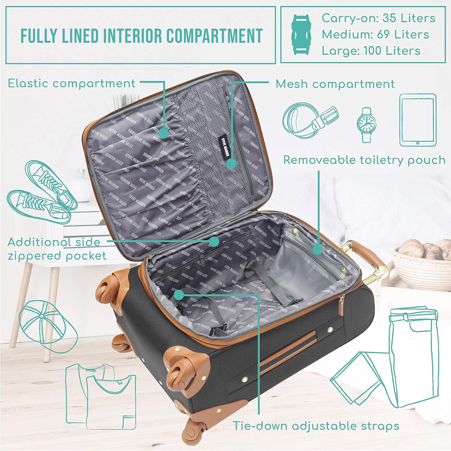 image:imageSteve Madden DesignerGepckkollektion 4teiliges SoftsideKofferSet ReiseSet enthlt eine Tragetasche 508 cm Handgepck 61 cm und 711 cm Karierte Koffer Blue One Size TravelBlack