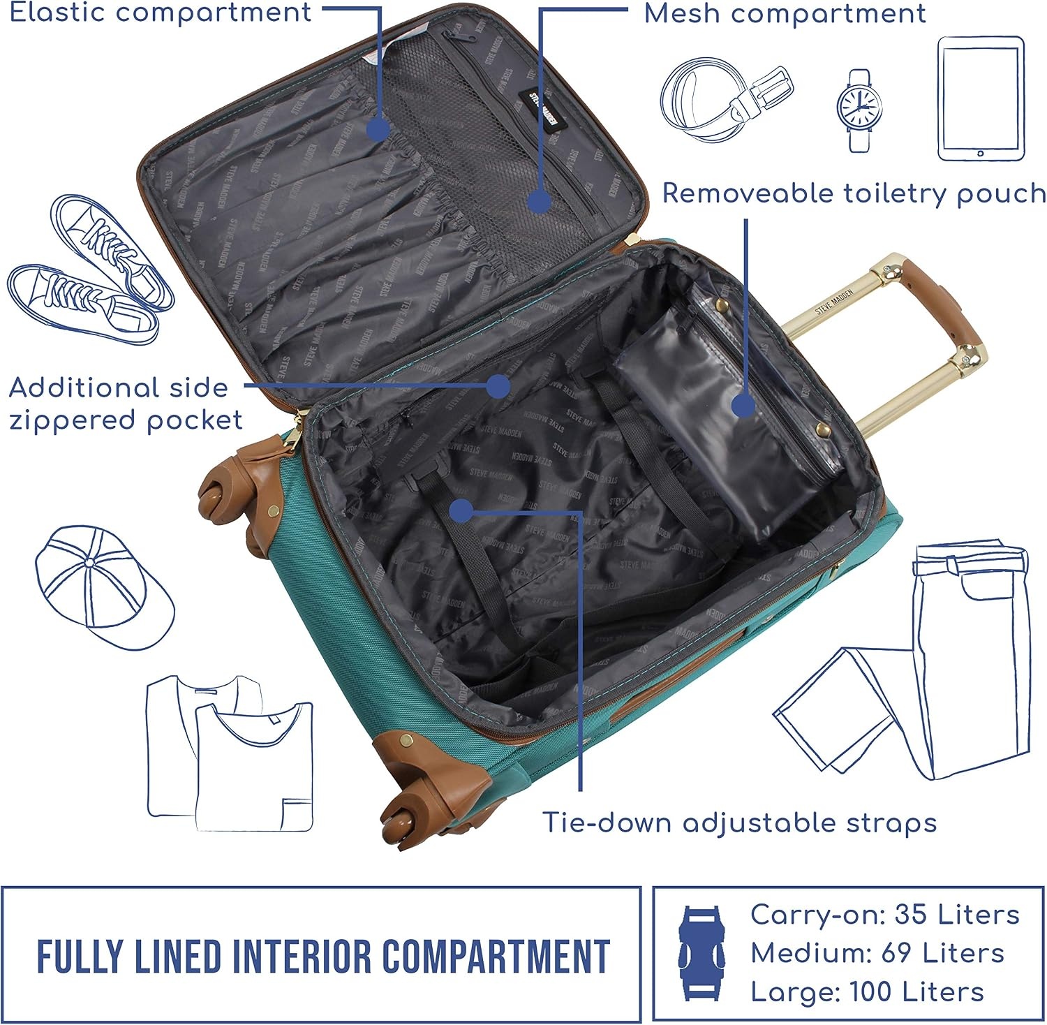 image:imageSteve Madden DesignerGepckkollektion Leichter SoftsideKoffer fr Damen und Herren strapazierfhige 508 cm groe Tragetasche mit 4 rollenden SpinnerRdern Peekaboo Purple 20in Carry on Bag WithHarlo Teal Blue